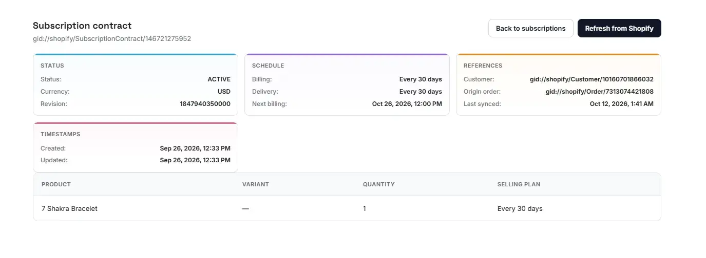 A subscription contract in the Uddom app.