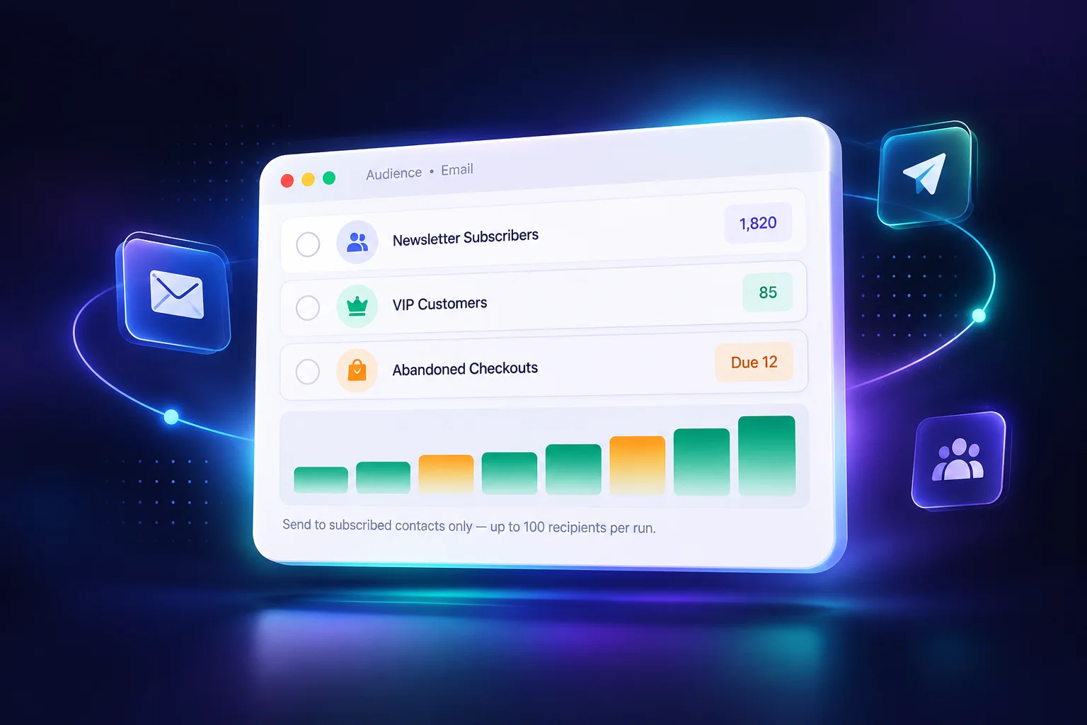 Uddom email marketing dashboard — subscriber lists, VIP segment, abandoned checkouts and send-volume chart
